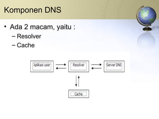 Komponen DNS Ada 2 macam, yaitu : Resolver  Cache 