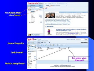 pengenalan-e-mail.ppt