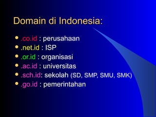 Domain di Indonesia:Domain di Indonesia:
.co.id : perusahaan
.net.id : ISP
.or.id : organisasi
.ac.id : universitas
.sch.id: sekolah (SD, SMP, SMU, SMK)
.go.id : pemerintahan
 