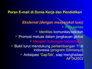 Peran E-mail di Dunia Kerja dan PendidikanPeran E-mail di Dunia Kerja dan Pendidikan
Eksternal (dengan masyarakat luas)
 Popularitas
 Identitas komunitas/sekolah
 Promosi meluas dalam jangkauan global
 Menjalin hubungan tanpa batas
 Bukti turut mendukung perkembangan TI di
Indonesia (program Dikmenjur)
 Antisipasi ‘GapTek’, siap menghadapi
AFTA2003
 