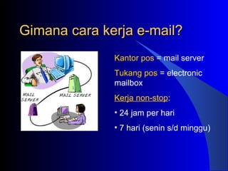Gimana cara kerja e-mail?Gimana cara kerja e-mail?
Kantor pos = mail server
Tukang pos = electronic
mailbox
Kerja non-stop:
• 24 jam per hari
• 7 hari (senin s/d minggu)
 