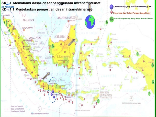 Pengenalan i-pengenalan-internet