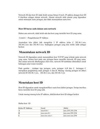 Pengenalan IP Addres | PDF