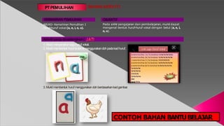 Program Fitstep Ptpk PENGENALAN - MODUL PTPK (1).pptx