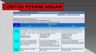 Program Fitstep Ptpk PENGENALAN - MODUL PTPK (1).pptx