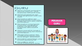 Program Fitstep Ptpk PENGENALAN - MODUL PTPK (1).pptx