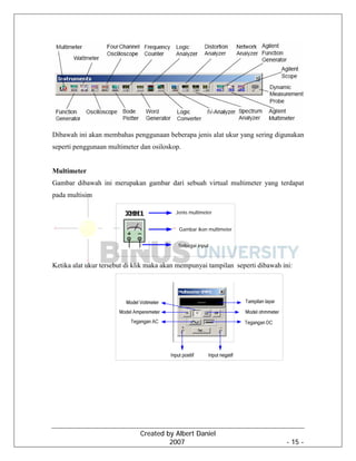 Created by Albert Daniel
2007 - 15 -
Dibawah ini akan membahas penggunaan beberapa jenis alat ukur yang sering digunakan
seperti penggunaan multimeter dan osiloskop.
Multimeter
Gambar dibawah ini merupakan gambar dari sebuah virtual multimeter yang terdapat
pada multisim
Jenis multimeter
Gambar ikon multimeter
Sebagai input
Ketika alat ukur tersebut di klik maka akan mempunyai tampilan seperti dibawah ini:
 