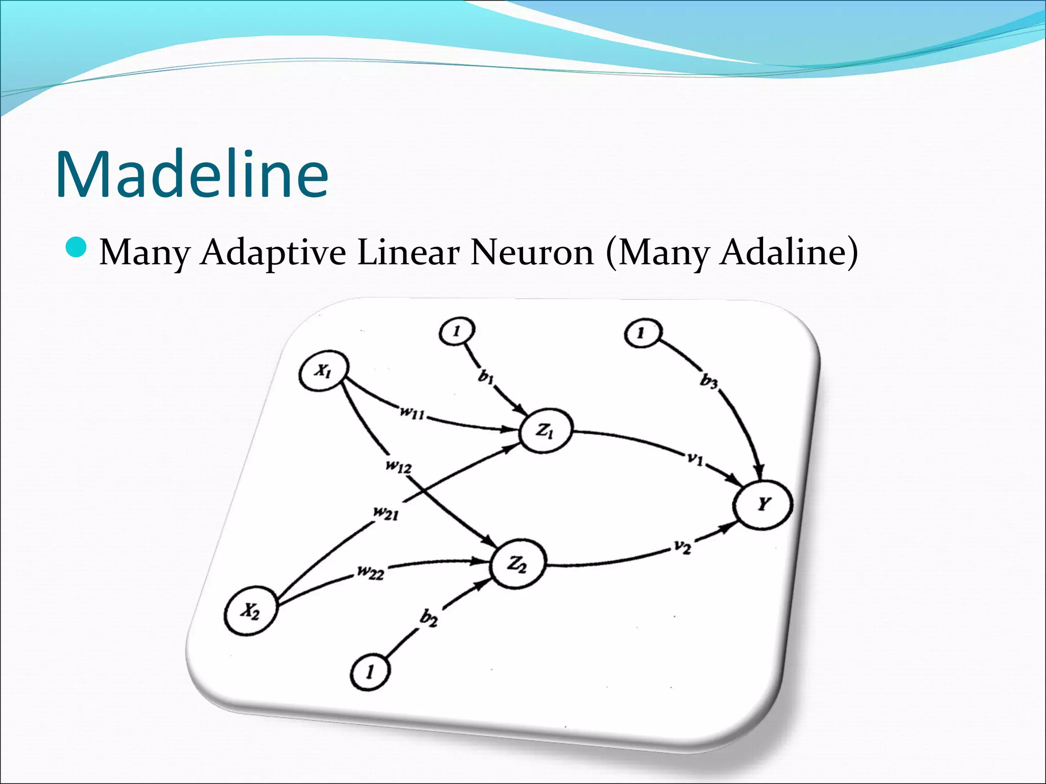 Madeline
Many Adaptive Linear Neuron (Many Adaline)
 