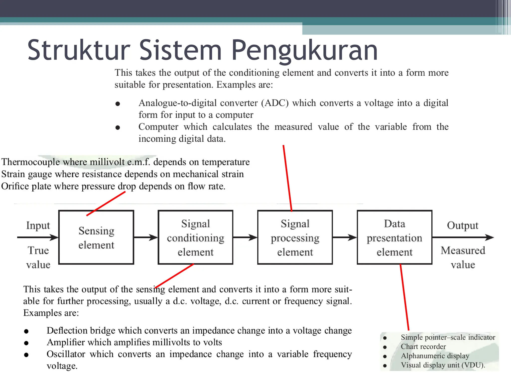 Pengenalan-Sistem-Pengukuran-Instrumentasi.ppt