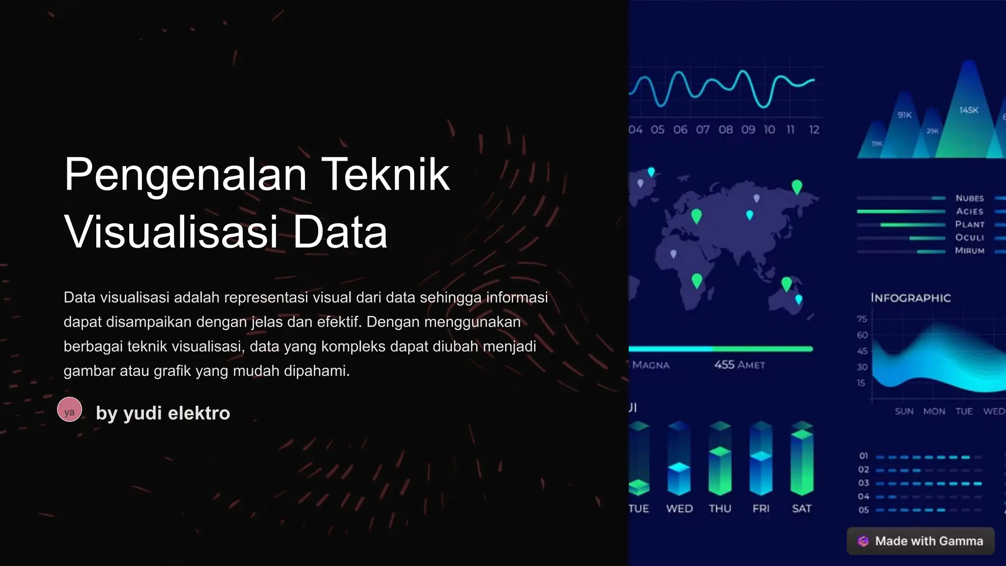Materi 2 Pengenalan Teknik visualisasi data | PPTX