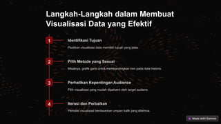 Materi 2 Pengenalan Teknik visualisasi data | PPTX
