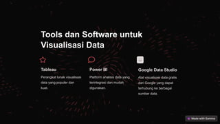 Materi 2 Pengenalan Teknik visualisasi data | PPTX