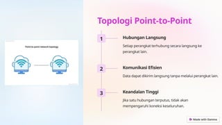 Pengenalan-Topologi-Jaringan KELAS 11.pptx