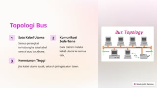 Pengenalan-Topologi-Jaringan KELAS 11.pptx