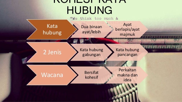 WACANA - KOHESI KATA HUBUNG