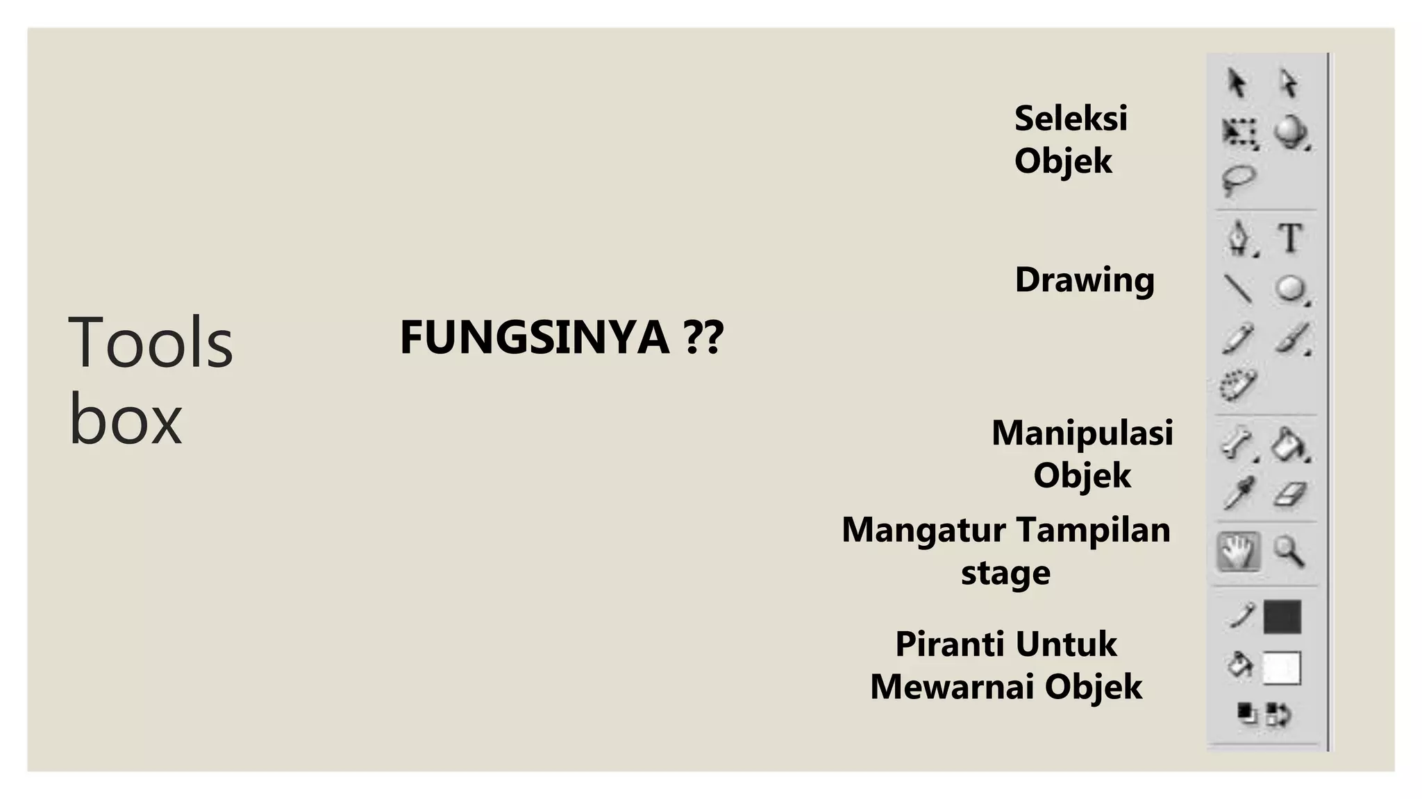 Tools
box
Seleksi
Objek
Drawing
Manipulasi
Objek
Mangatur Tampilan
stage
Piranti Untuk
Mewarnai Objek
FUNGSINYA ??
 