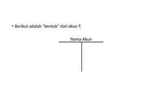 • Berikut adalah “bentuk” dari akun T.
Nama Akun
 