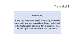 Transaksi 1
1 Desember
Buana Jaya membayar premi sebesar Rp 4.800.000
untuk polis asuransi komprehensif yang melindungi
terhadap kerugian, pencuria, dan kebakaran. Masa
perlindungan polis asuransi adalah satu tahun.
 