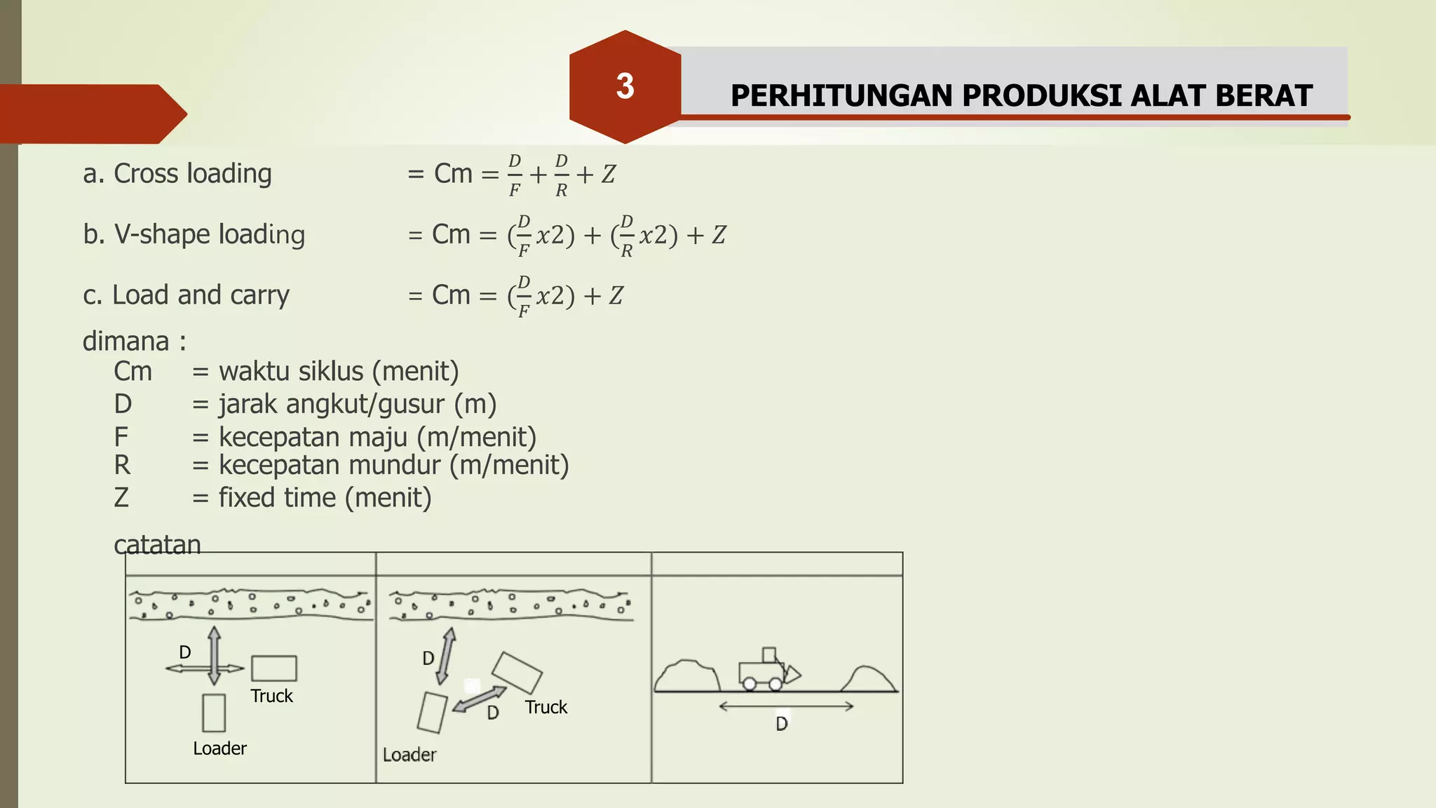 Pengenalan Alat Berat Pekerjaan Konstruksi.pptx