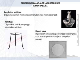 Pembakar spiritus
Digunakan untuk memanaskan larutan atau membakar zat.
PENGENALAN ALAT-ALAT LABORATORIUM
KIMIA DASAR 1
Kaki tiga
Digunakan untuk penyangga
pembakar spiritus.
Kawat kasa
Digunakan untuk alas penyangga beaker glass
saat proses pemanasan (alas penyebar
panas).
 