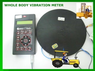 WHOLE BODY VIBRATION METER
 
