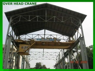 OVER HEAD CRANE
 