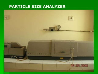 PARTICLE SIZE ANALYZER
 