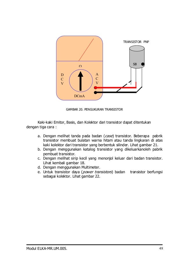 Pengenalan alat ukur elektronika 1 Pengenalan alat ukur elektronika 1