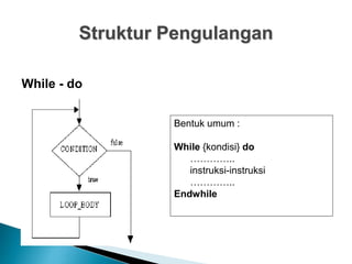 Pengenalan algoritma.ppt