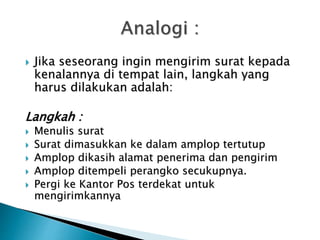  Jika seseorang ingin mengirim surat kepada
kenalannya di tempat lain, langkah yang
harus dilakukan adalah:
Langkah :
 Menulis surat
 Surat dimasukkan ke dalam amplop tertutup
 Amplop dikasih alamat penerima dan pengirim
 Amplop ditempeli perangko secukupnya.
 Pergi ke Kantor Pos terdekat untuk
mengirimkannya
 