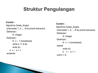 Struktur Pengulangan
Contoh :
Algoritma Cetak_Angka
{mencetak 1, 2, .., 8 ke piranti keluaran}
Deklarasi :
K: integer
Deskripsi :
K 1 {inisialisasi}
while k <= 8 do
write (k)
k k + 1
endwhile
Contoh :
Algoritma Cetak_Angka
{mencetak 1, 2, .., 8 ke piranti keluaran}
Deklarasi :
K: integer
Deskripsi :
K 1 {inisialisasi}
repeat
write (k)
k k + 1
until k > 8
 