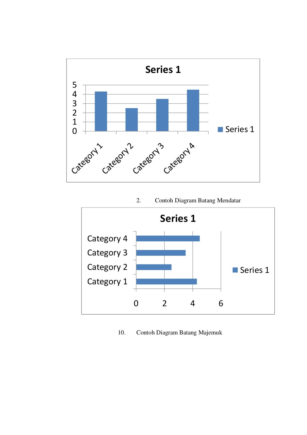 Pengenalan analisis data dan statistika