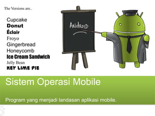 The Versions are..


 Cupcake
 Donut
 Éclair
 Froyo
 Gingerbread
 Honeycomb
 Ice Cream Sandwich
 Jelly Bean
 Key Lime Pie

Sistem Operasi Mobile
Program yang menjadi landasan aplikasi mobile.
 