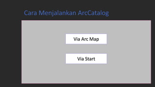 Pengenalan arc catalog | PDF