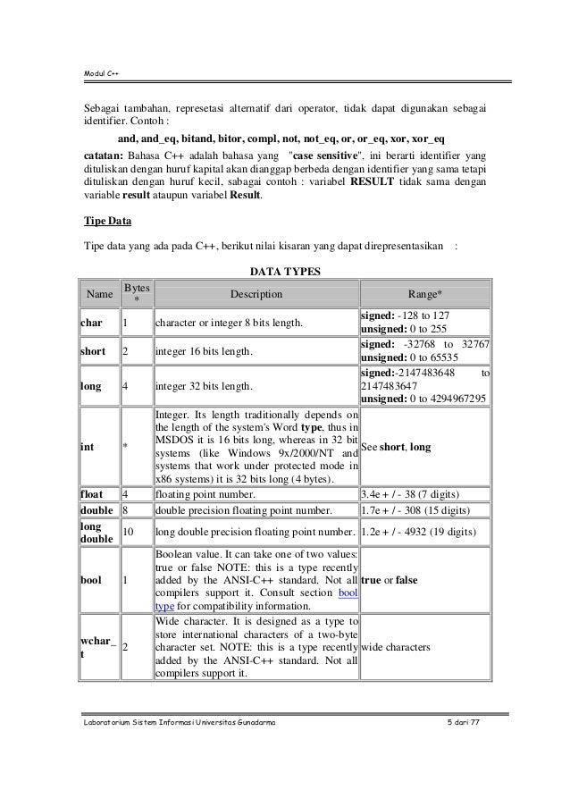 Pengenalan bahasa c++