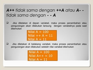 A++ tidak sama dengan ++A atau A- -
tidak sama dengan - - A
 Jika diletakan di depan variabel, maka proses penambahan atau
pengurangan akan dilakukan lansung dengan variabelnya pada saat
ditemukan
Nilai A = 100
Nilai ++ A = 11
Nilai A = 11
 Jika diletakan di belakang variabel, maka proses penambahan atau
pengurangan akan dilakukan setelah nilai variabel ditemukan
Nilai A = 100
Nilai A++ = 10
Nilai A = 11
 