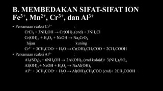 B. MEMBEDAKAN SIFAT-SIFAT ION
Fe3+, Mn2+, Cr3+, dan Al3+
• Persamaan reaksi Cr3+ :
CrCl3 + 3NH4OH → Cr(OH)3 (end) + 3NH4Cl
Cr(OH)3 + H2O2 + NaOH → Na2CrO4
hijau kuning
Cr3+ + 3CH3COO- + H2O → Cr(OH)2CH3COO + 2CH3COOH
• Persamaan reaksi Al3+ :
Al2(SO4)3 + 6NH4OH → 2Al(OH)3 (end.koloid)+ 3(NH4)2SO4
Al(OH)3 + NaOH + H2O2 → NaAl(OH)4
Al3+ + 3CH3COO- + H2O → Al(OH)2CH3COO (end)+ 2CH3COOH
 