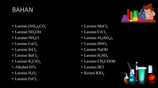 BAHAN
• Larutan (NH4)2CO3
• Larutan NH4OH
• Larutan NH4Cl
• Larutan CaCl2
• Larutan SrCl2
• Larutan BaCl2
• Larutan K2CrO4
• Alkohol 65%
• Larutan H2O2
• Larutan FeCl3
• Larutan MnCl2
• Larutan CrCl3
• Larutan Al2(SO4)3
• Larutan HNO3
• Larutan NaOH
• Larutan H2SO4
• Larutan CH3COOH
• Larutan HCl
• Kristal KIO4
 