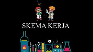 SKEMA KERJA
 