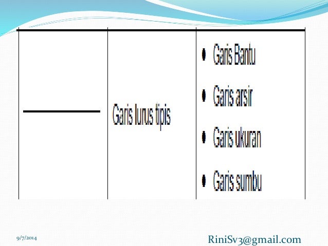 Layout Garis Dan Fungsi | pengenalan bentuk dan fungsi garis gambar Layout Garis Dan Fungsi | pengenalan bentuk dan fungsi garis gambar