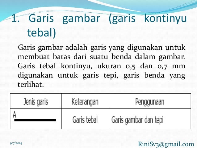 71 Gambar Teknik Fungsi Garis HD 71 Gambar Teknik Fungsi Garis HD