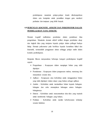 19
pembelajaran manakala pelajar-pelajar lemah dikelompokkan
dalam satu kumpulan untuk pemulihan dengan guru memberi
perhatian dan tumpuan yang lebih banyak.
6.0 HUBUNGAN KOGNITIF, AFEKTIF DAN PSIKOMOTOR DALAM
PEMBELAJARAN YANG EFEKTIF.
Domain kognitif melibatkan perubahan dalam penimbaan ilmu
pengetahuan. Manakala domain afektif terlibat dengan perubahan sikap
dan tingkah laku yang menjurus kepada pelajar dalam pelbagai budaya
hidup. Domain psikomotor pula berfokus kepada kemahiran fizikal dan
kinestetik, termasuklah penggunaan alatan sehingga pelajar mahir dalam
konteks pembelajaran.
Benjamin Bloom menyarankan beberapa kategori pembelajaran kognitif
seperti:
 Pengetahuan : Keupayaan dalam mengingat bahan yang telah
dipelajari
 Pemahaman : Keupayaan dalam penguasaan makna, menerang dan
menyatakan sesuatu idea.
 Aplikasi : Keupayaan atau kebolehan untuk menggunakan bahan
yang telah dipelajari dalam situasi yang baharu sebagai aplikasi.
 Analisis : Kebolehan untuk memisahkan bahan kepada bahagian-
bahagian dan cuba menunjukan hubungan antara bahagian-
bahagiannya.
 Sintesis : Kebolehan untuk mencantumkan idea-idea yang terpisah
untuk membentuk bahagian yang baharu.
 Penilaian : Kebolehan untuk menilai keberkesanan terhadap
sesuatu tindakan.
 