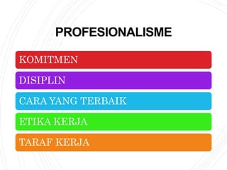 PROFESIONALISME
KOMITMEN
DISIPLIN
CARA YANG TERBAIK
ETIKA KERJA
TARAF KERJA
 