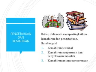 PENGETAHUAN
DAN
KEMAHIRAN
Setiap ahli mesti mempertingkatkan
kemahiran dan pengetahuan.
Sumbangan:
1. Kemahiran teknikal
2. Kemahiran pengurusan dan
penyelesaian masalah
3. Kemahiran antara perseorangan
 