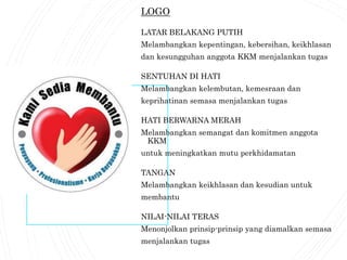 LOGO
LATAR BELAKANG PUTIH
Melambangkan kepentingan, kebersihan, keikhlasan
dan kesungguhan anggota KKM menjalankan tugas
SENTUHAN DI HATI
Melambangkan kelembutan, kemesraan dan
keprihatinan semasa menjalankan tugas
HATI BERWARNA MERAH
Melambangkan semangat dan komitmen anggota
KKM
untuk meningkatkan mutu perkhidamatan
TANGAN
Melambangkan keikhlasan dan kesudian untuk
membantu
NILAI-NILAI TERAS
Menonjolkan prinsip-prinsip yang diamalkan semasa
menjalankan tugas
 