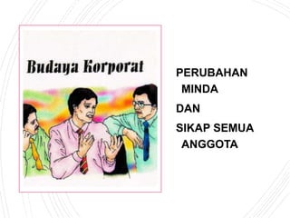 PERUBAHAN
MINDA
DAN
SIKAP SEMUA
ANGGOTA
 