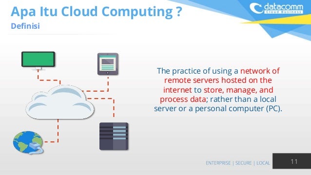 Pengenalan cloud computing dan digital transformation Pengenalan cloud computing dan digital transformation