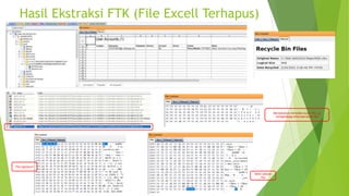 Hasil Ekstraksi FTK (File Excell Terhapus)
Menjelaskan metadata suatu file, jg
mengandung informasi besar file
File signature
Akhir sebuah
file
 