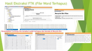 Hasil Ekstraksi FTK (File Word Terhapus)
Penambahan $ artinya file tersebut sudah terhapus dan berada di Recycle Bin
 