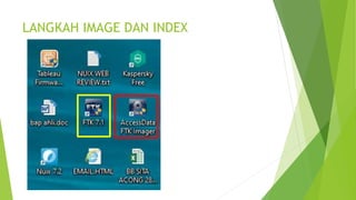 LANGKAH IMAGE DAN INDEX
 